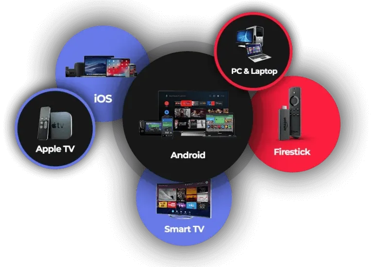 Vonwik TV – IPTV App